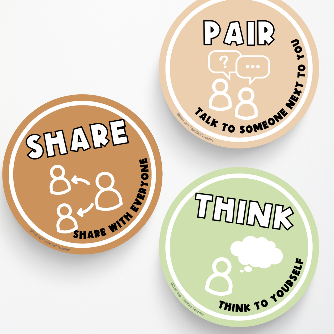 Think, Pair, Share Icons - Woodland Classroom Decor