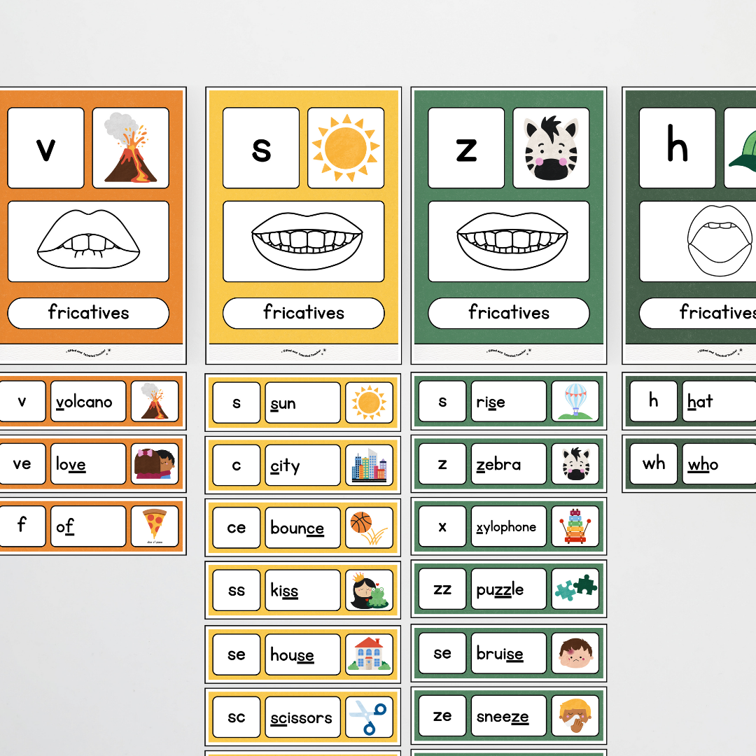 Sound Wall with Mouth Articulation - Watch this Space Classroom Decor