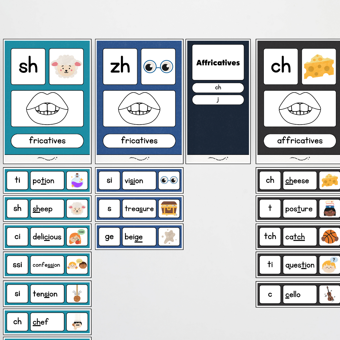 Sound Wall with Mouth Articulation - Watch this Space Classroom Decor