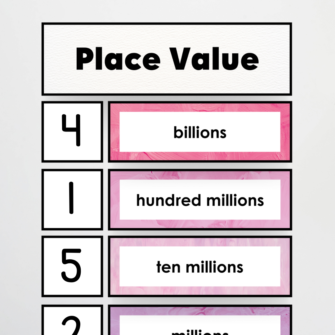 Place Value Card Display - Sea Life Classroom Decor