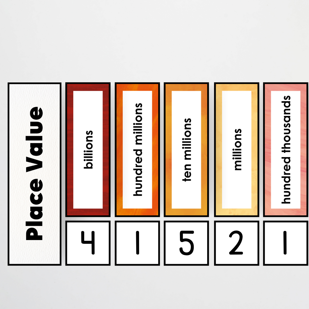 Place Value Card Display - Insect Life Classroom Decor