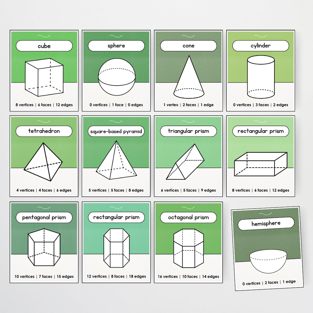 3D Object / 3D Shape Posters - Leafy Green Classroom Decor