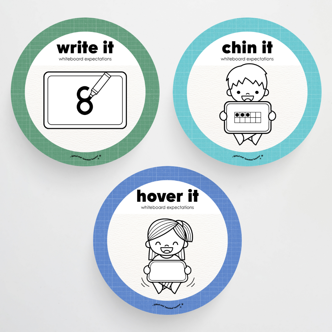 Mini Whiteboard Expectations, Prompts and Cues: Circle Icons - Back To School Classroom Decor