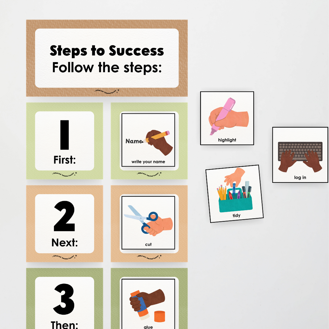 First Next Then Instructional Icons Classroom Display - Woodland Classroom Decor
