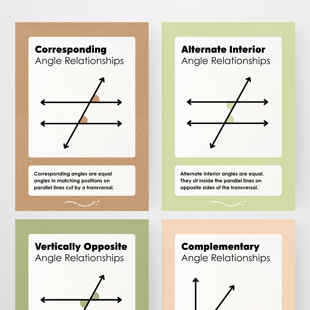 Angle Relationships Posters - Woodland Classroom Decor