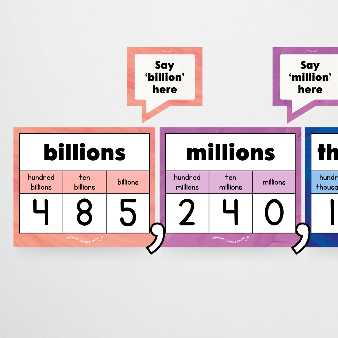 Place Value Classroom Display - Insect Life Classroom Decor