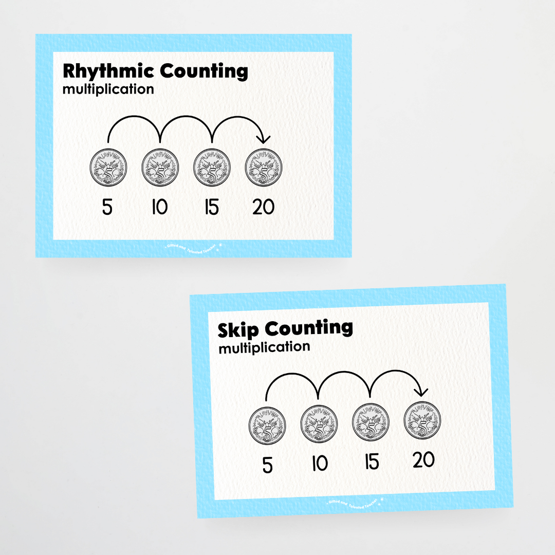 Addition, Subtraction, Multiplication and Division Strategy Poster: Maths Strategies - Rainbow Classroom Decor