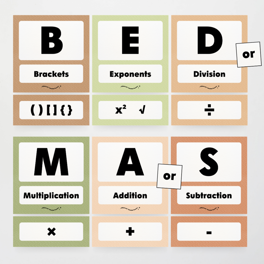 BEDMAS Order of Operations - Woodland Classroom Decor - Teacher Resources & Classroom Decor