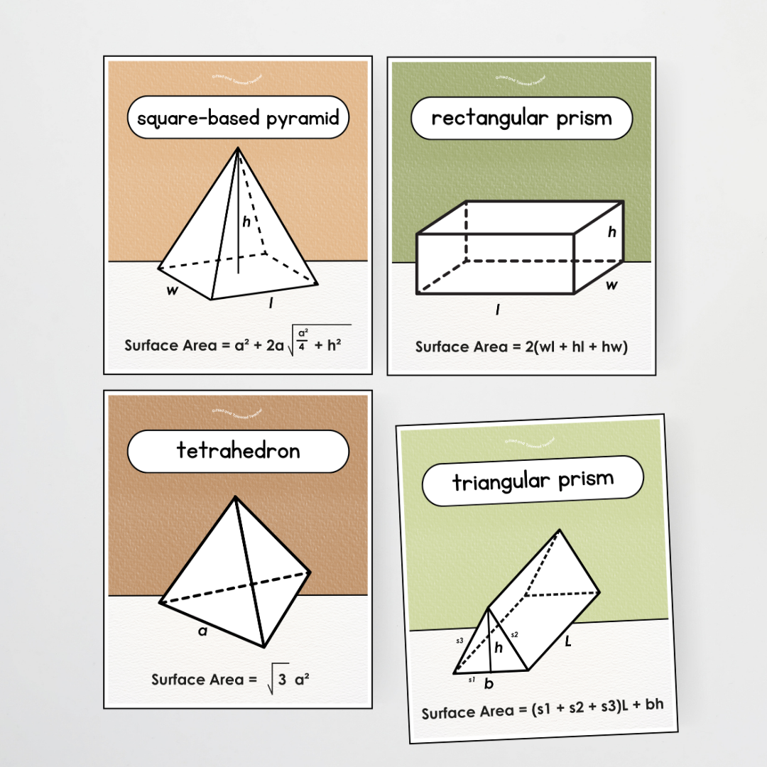 Surface Area 3D Objects / 3D Shape Posters - Woodland Classroom Decor