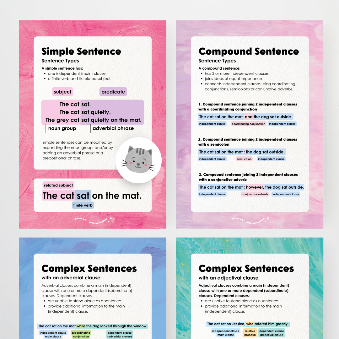 Sentence Structure Posters: Simple, Compound and Complex - Sea Life Classroom Decor - Teacher Resources & Classroom Decor