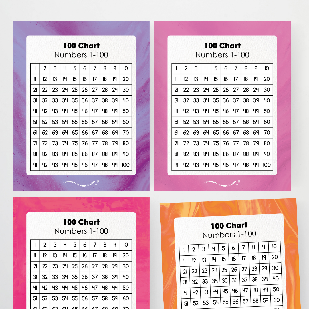 Hundreds Chart Classroom Poster and Wall Display - Australian Fauna and Flora Classroom Decor