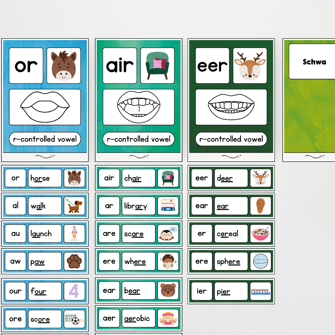 Sound Wall with Mouth Articulation - Insect Life Classroom Decor