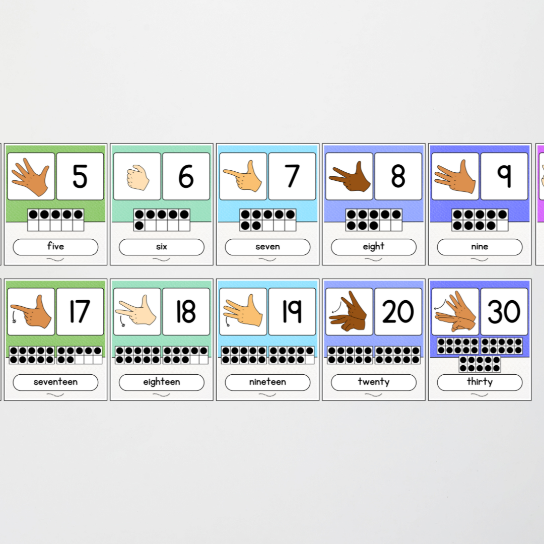 Auslan Ten Frames Number Posters - Rainbow Classroom Decor