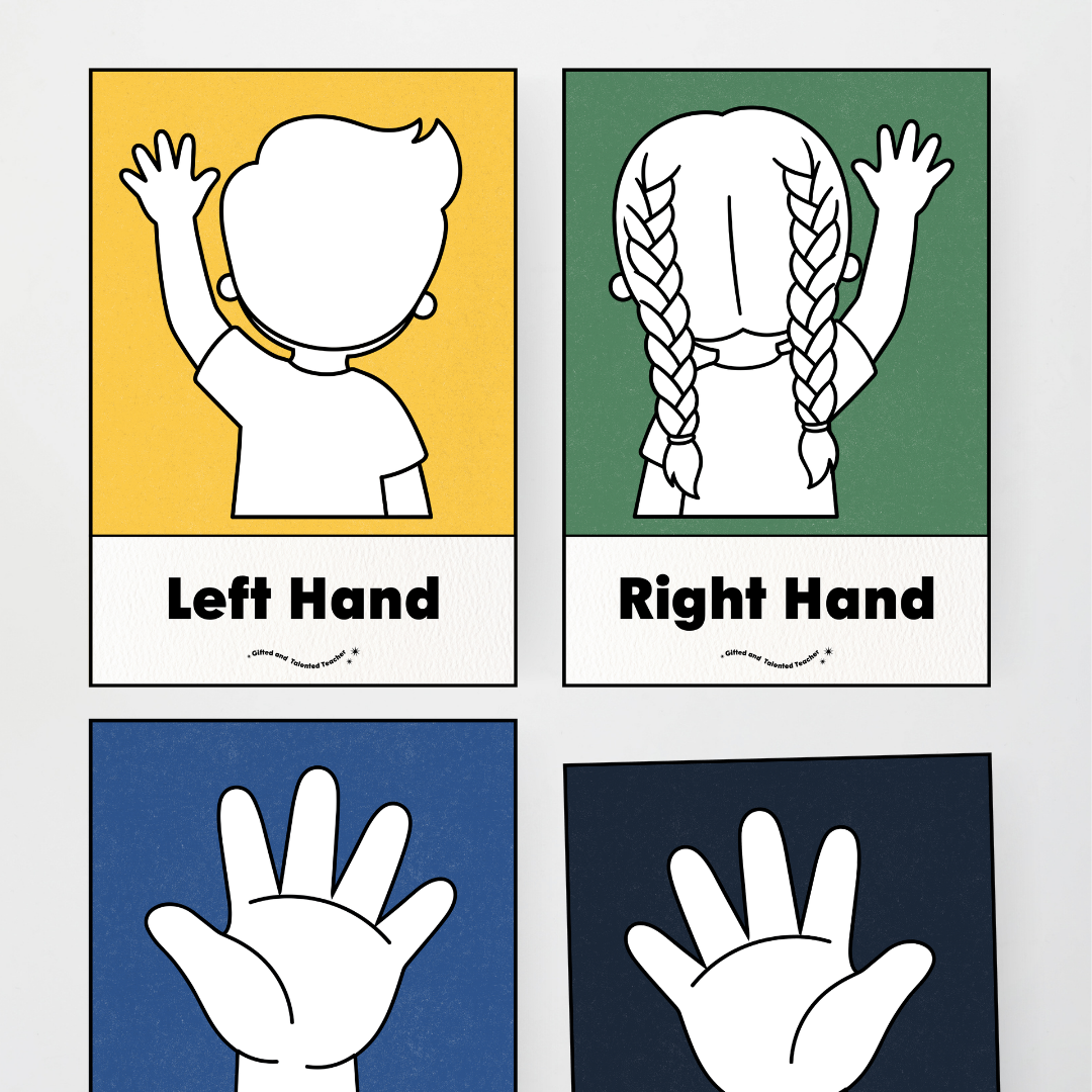Left Hand and Right Hand Position Classroom Display - Watch this Space Classroom Decor - Teacher Resources & Classroom Decor