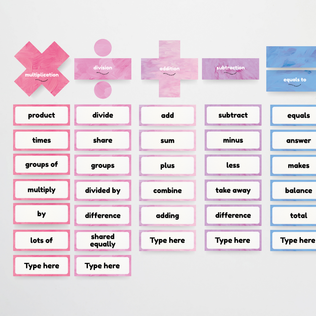 Pete Cromer: Maths Symbols and Vocabulary - Sea Life Classroom Decor