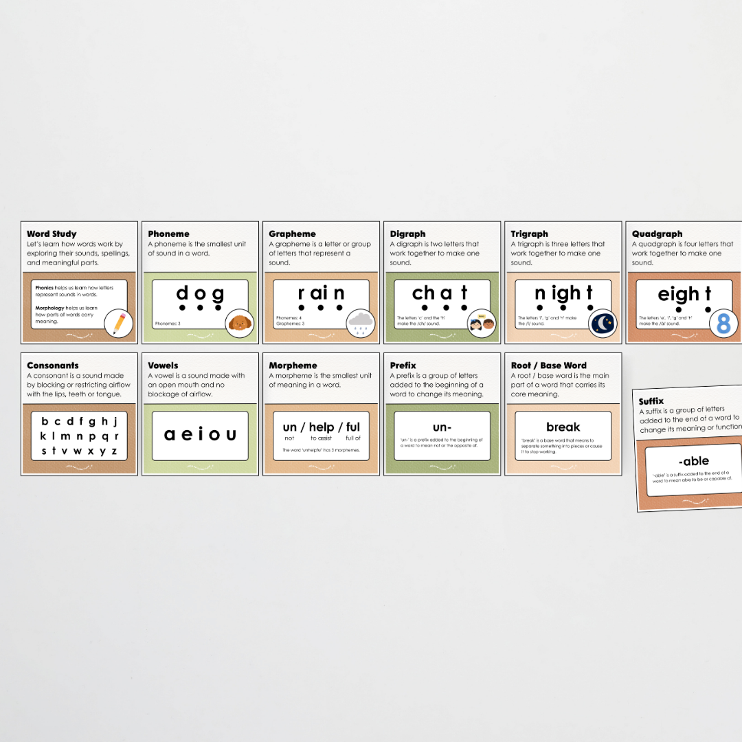 Word Study Phonics and Morphology Display - Woodland Classroom Decor - Teacher Resources & Classroom Decor