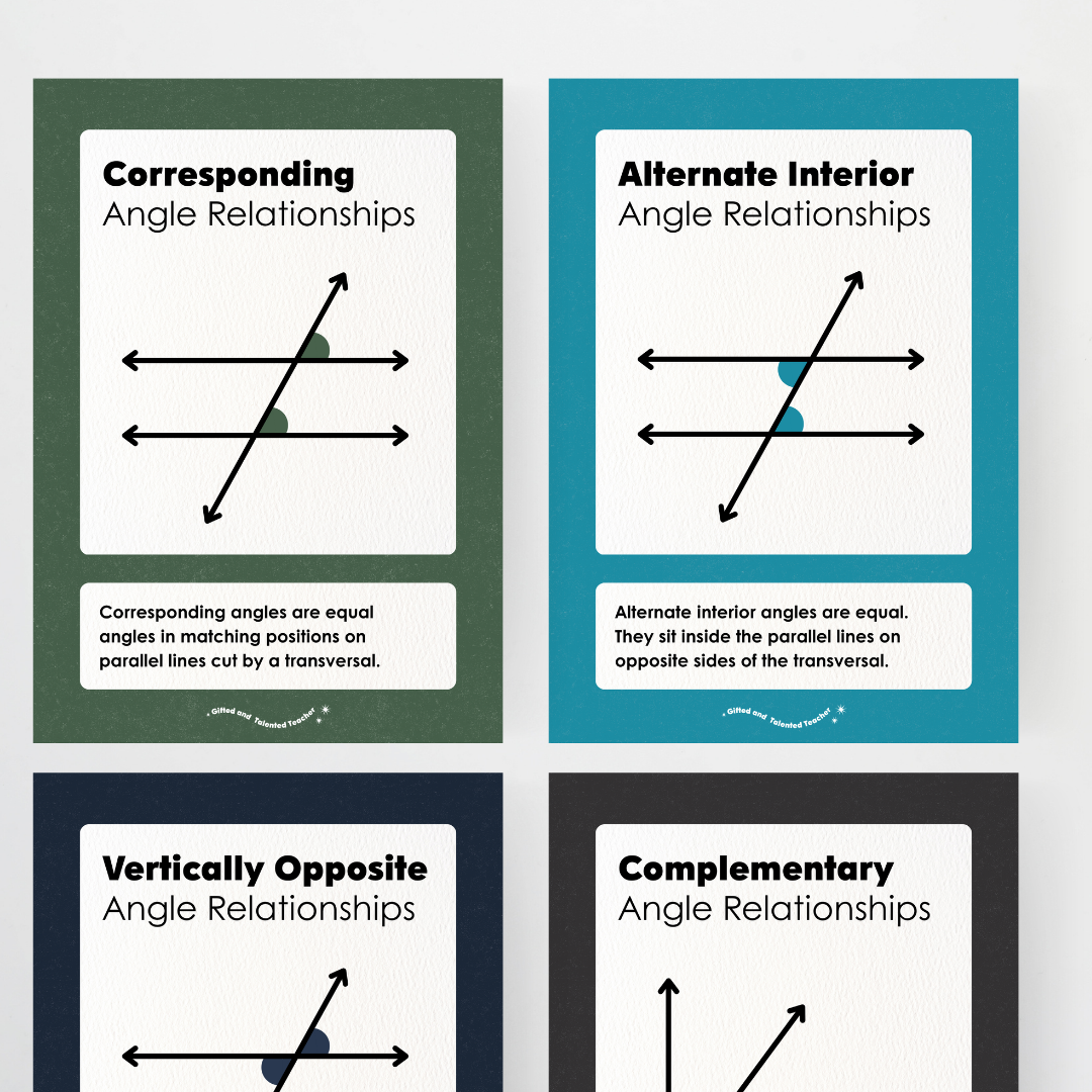 Angle Relationships Posters - Watch this Space Classroom Decor