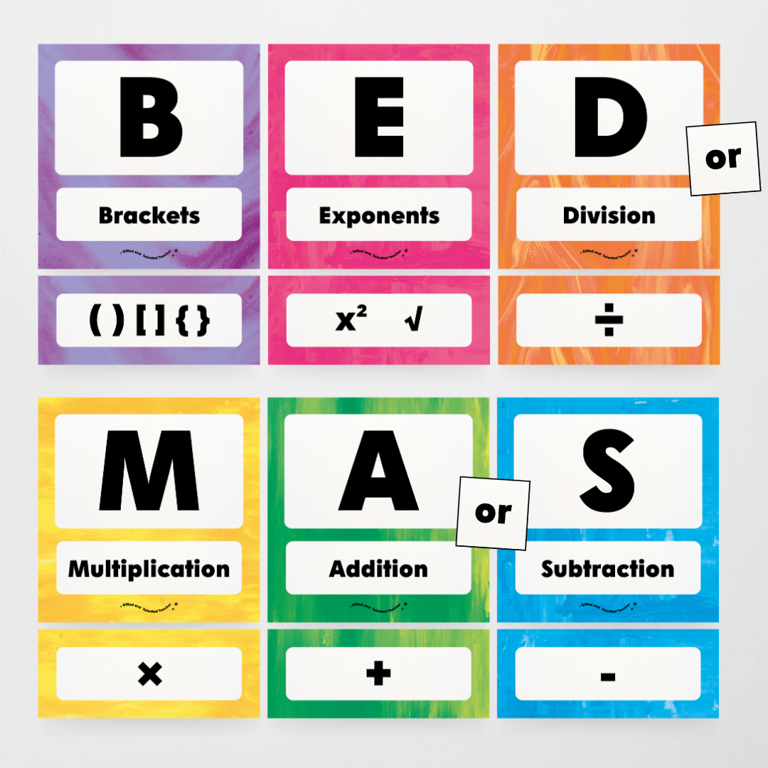 BEDMAS Order of Operations - Australian Fauna and Flora Classroom Decor - Teacher Resources & Classroom Decor