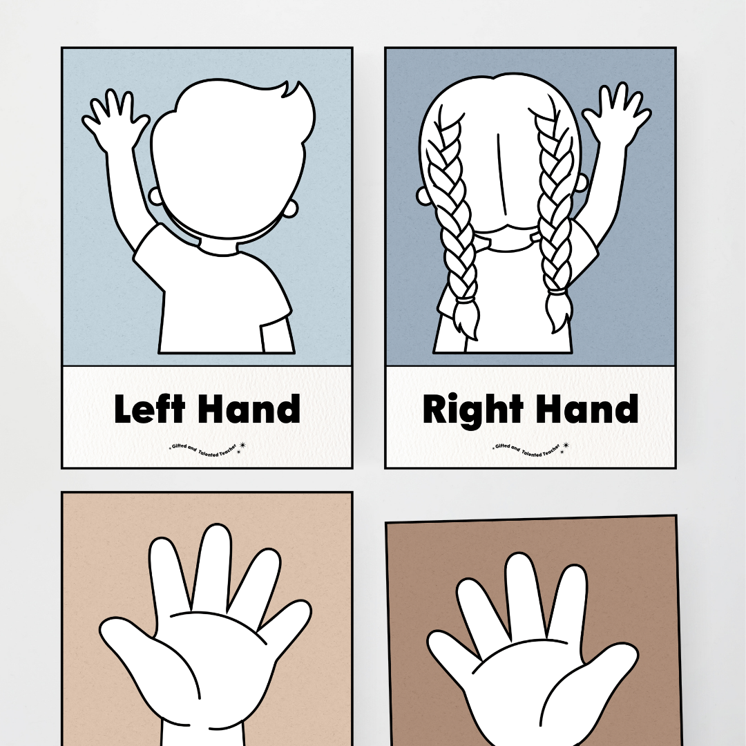 Left Hand and Right Hand Position Classroom Display - Little Circus Classroom Decor - Teacher Resources & Classroom Decor