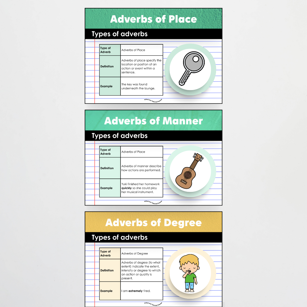 Adverbs: Parts of Speech Posters and Classroom Display - North America Classroom Decor - Teacher Resources & Classroom Decor