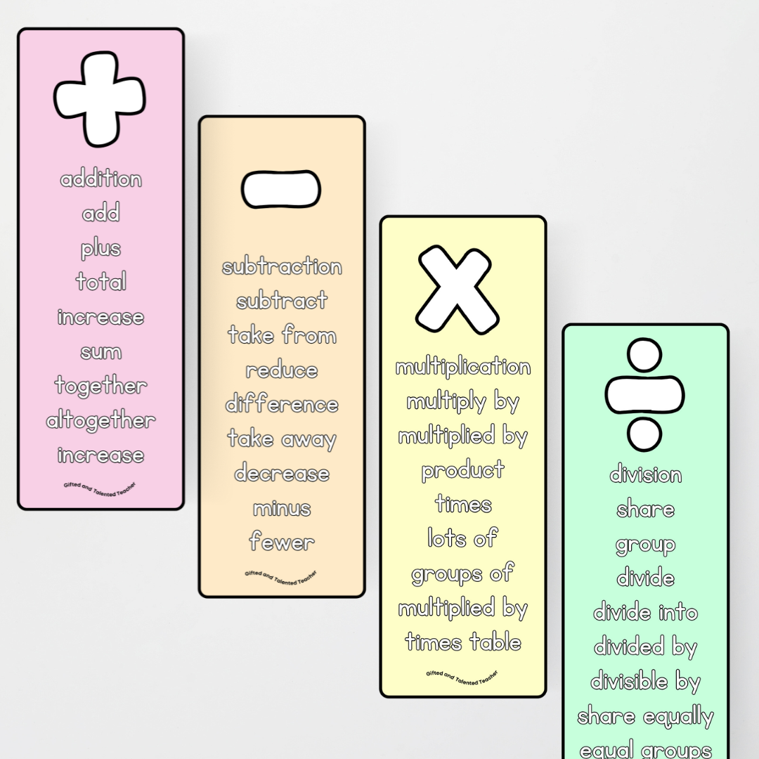 Mathematics Vocabulary Strips - Pretty in Pastel Classroom Decor ...