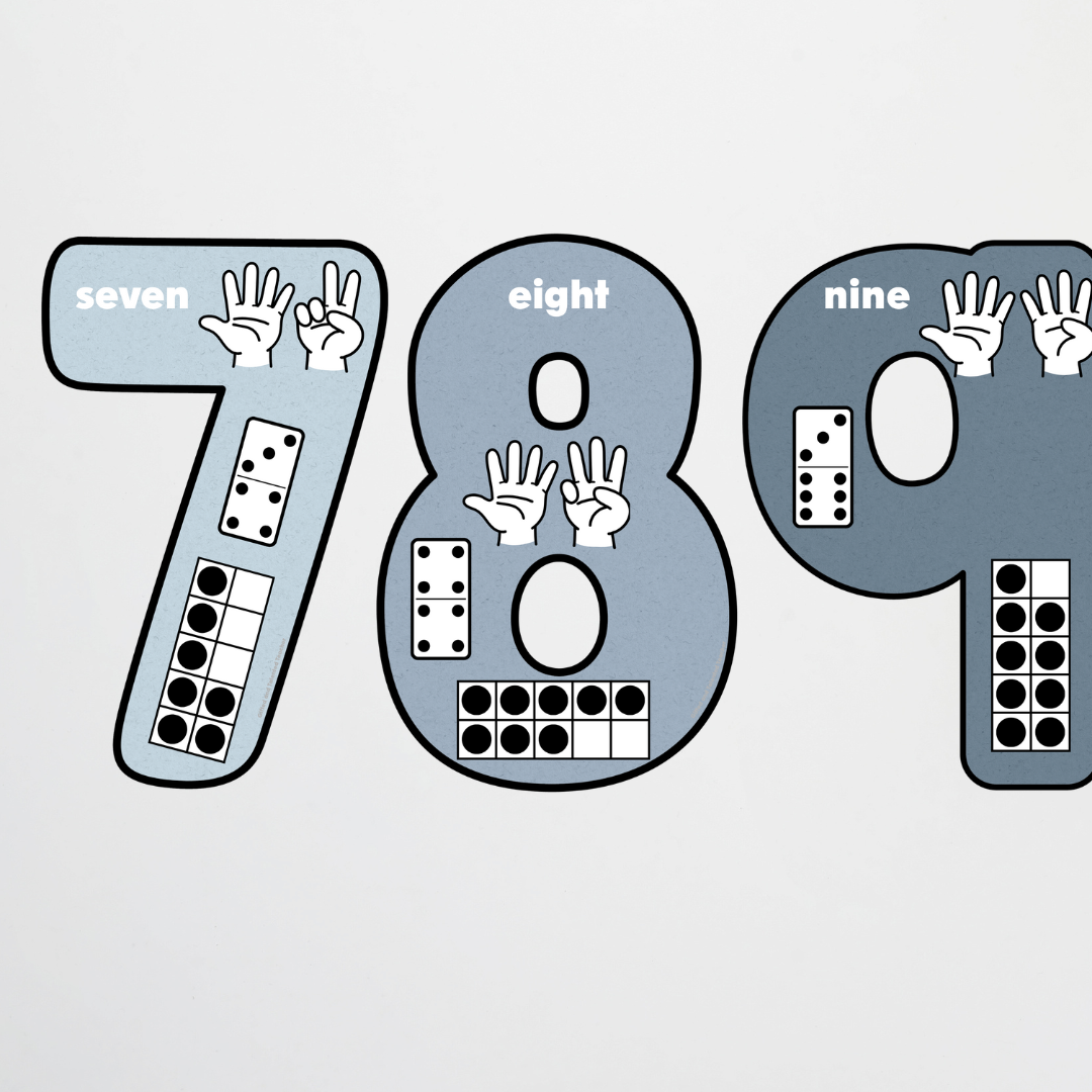 Place Value Number Set - Little Circus Classroom Decor