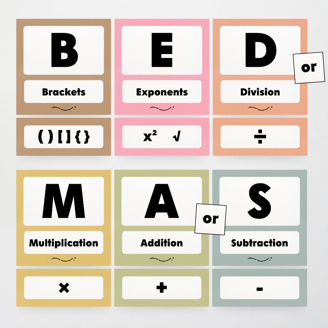 BEDMAS Order of Operations - Farmers Market Classroom Decor - Teacher Resources & Classroom Decor