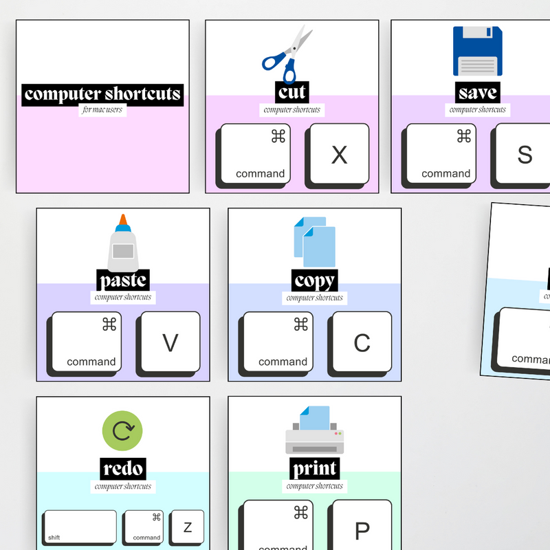 Computer Shortcuts (PC & Mac users) - Pretty in Pastel Classroom Decor