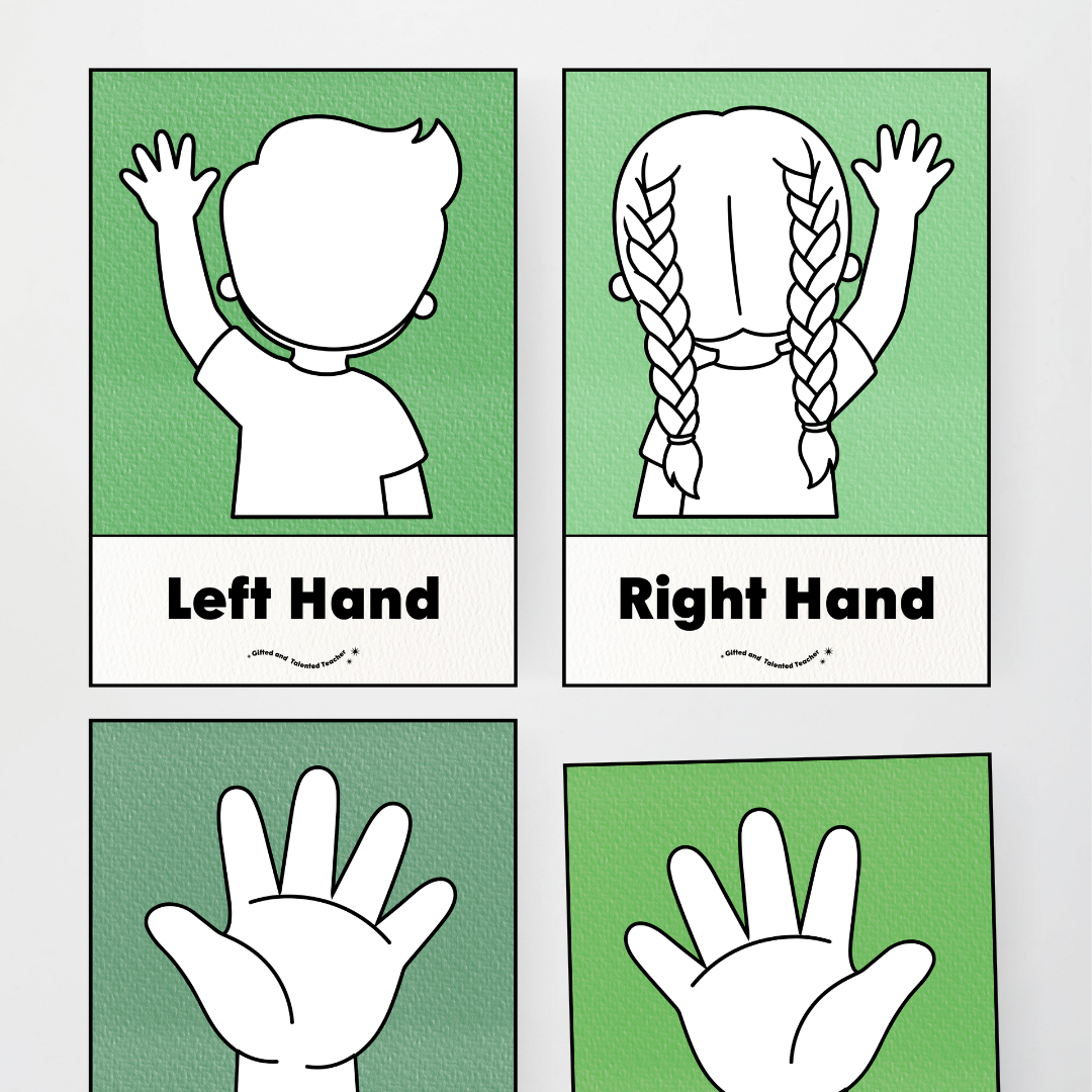 Left Hand and Right Hand Position Classroom Display - Leafy Greens Classroom Decor - Teacher Resources & Classroom Decor