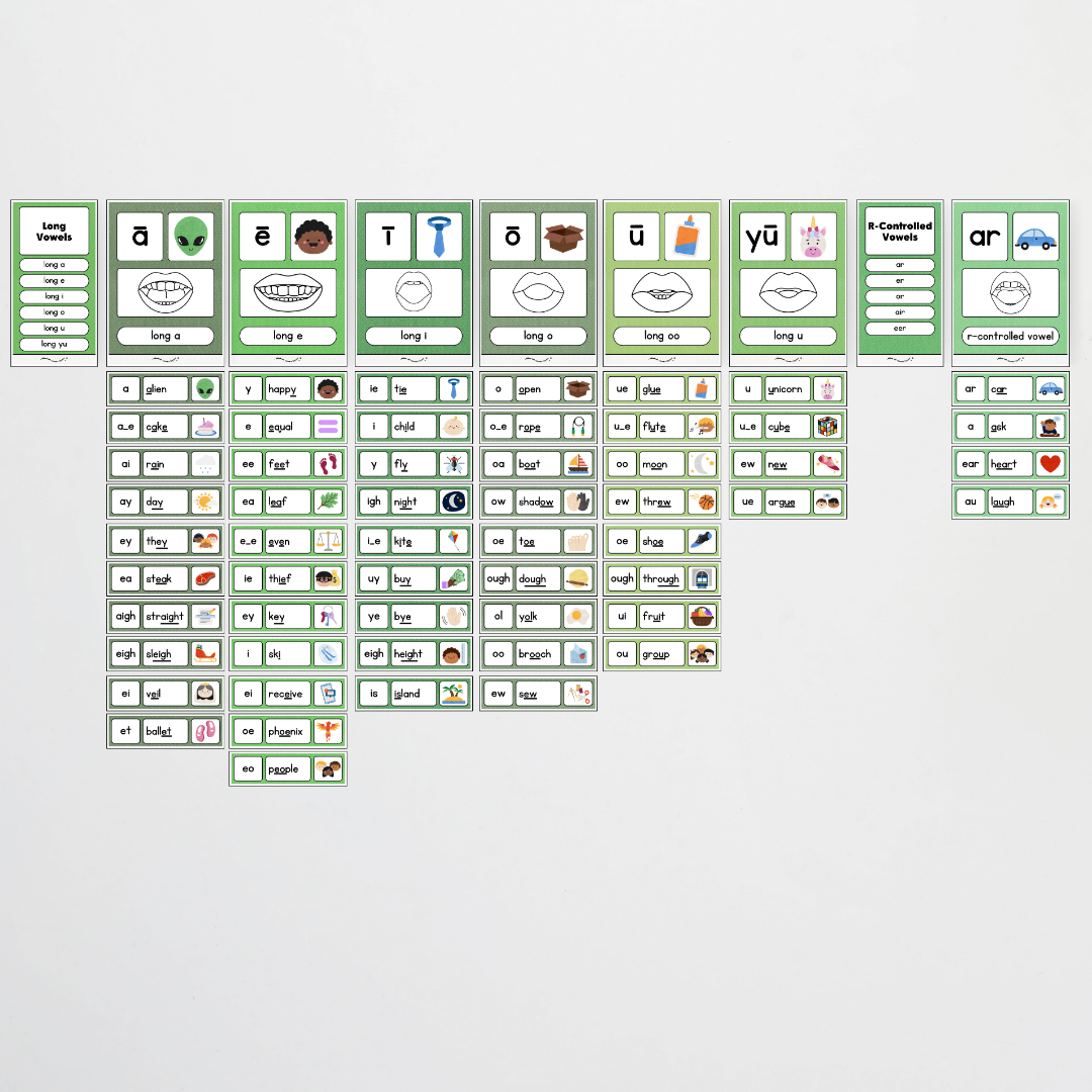 Sound Wall with Mouth Articulation - Leafy Greens Classroom Decor