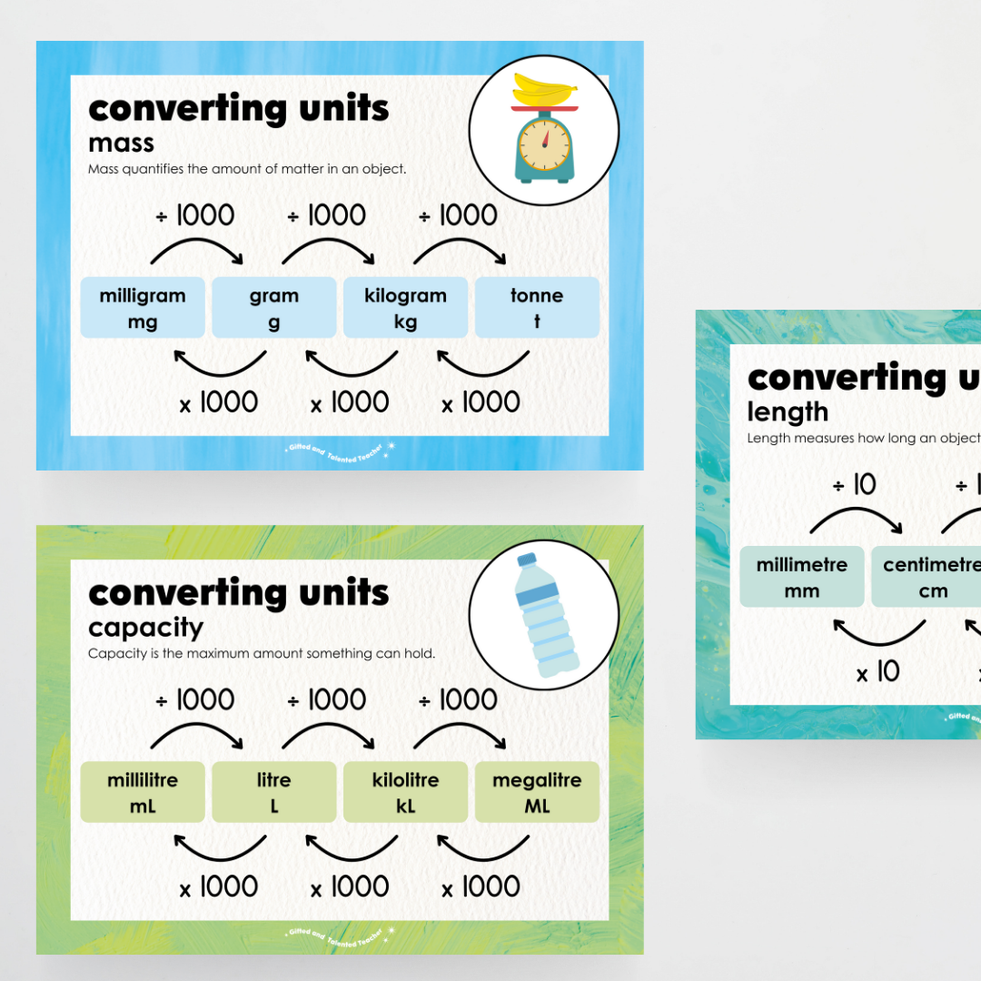Converting Posters: Length, Mass and Capacity - Sea Life Classroom Decor