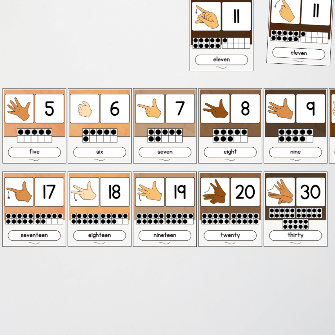 Auslan Ten Frames Number Posters - Neutral Classroom Decor