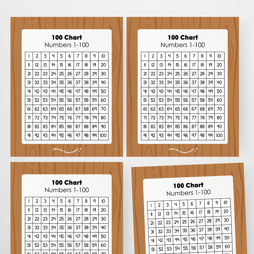 Hundreds Chart Classroom Poster and Wall Display - Back To School Classroom Decor