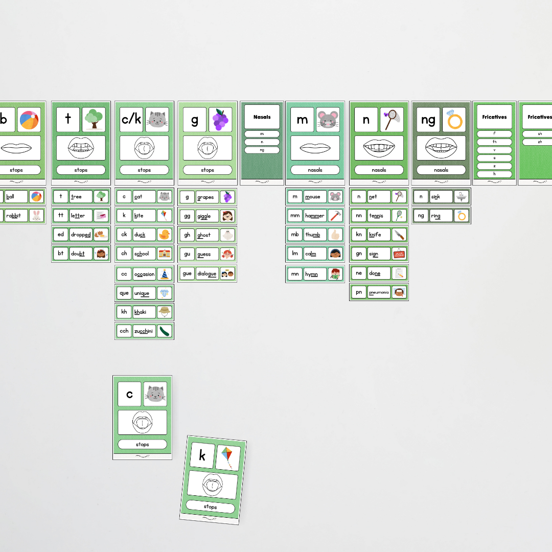 Sound Wall with Mouth Articulation - Leafy Greens Classroom Decor