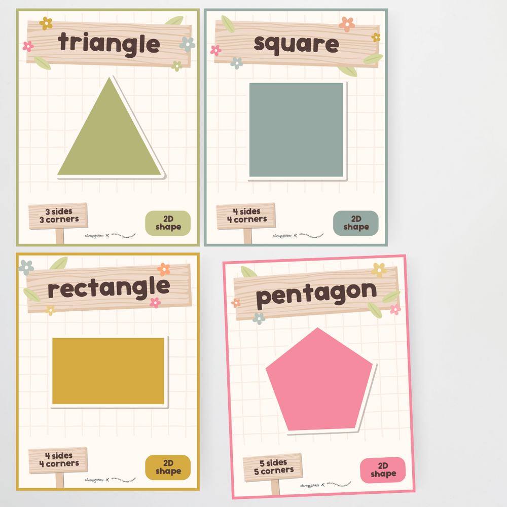 Mathematics Posters Bundle - Farmers Market Classroom Decor