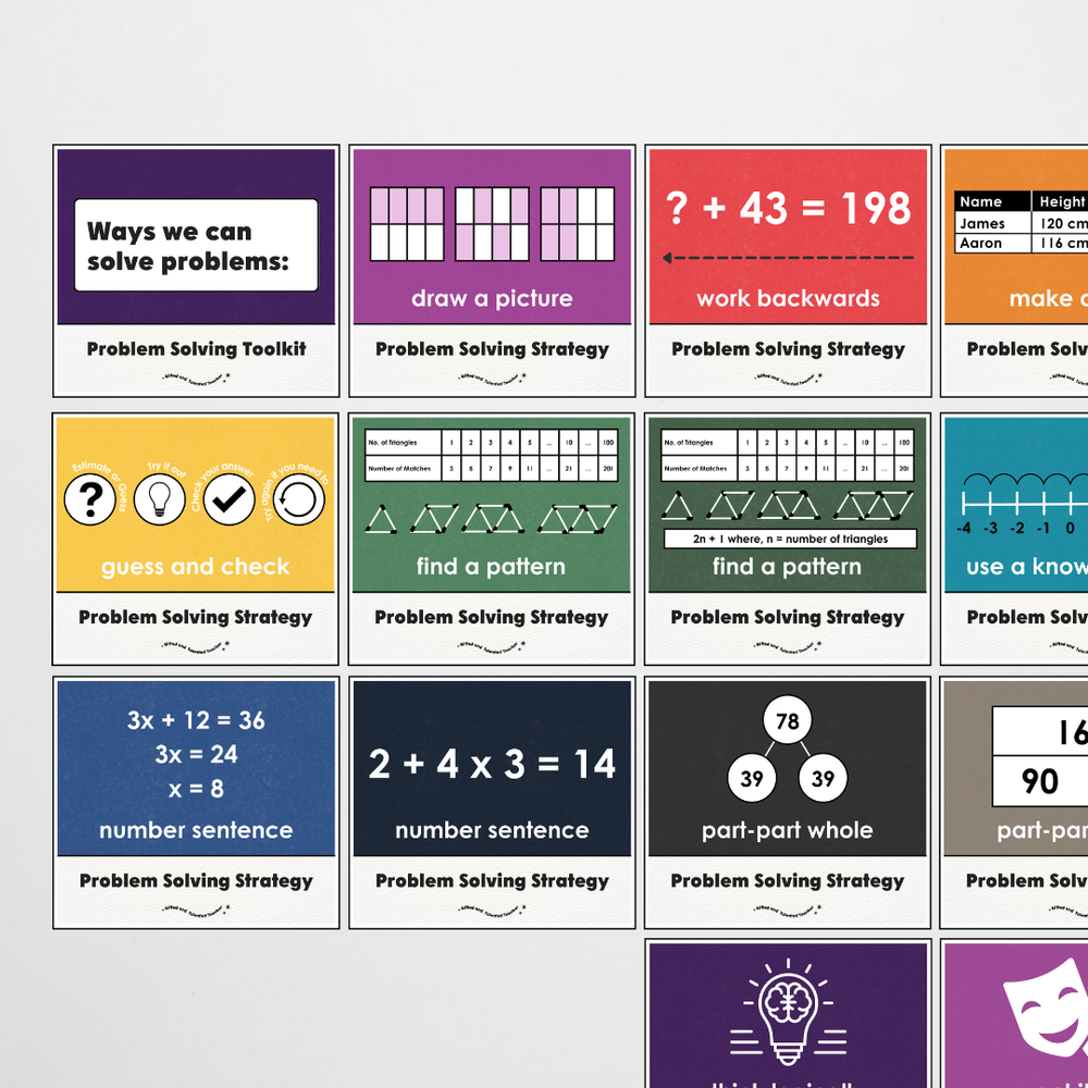 Mathematics Posters Bundle - Watch This Space Classroom Decor