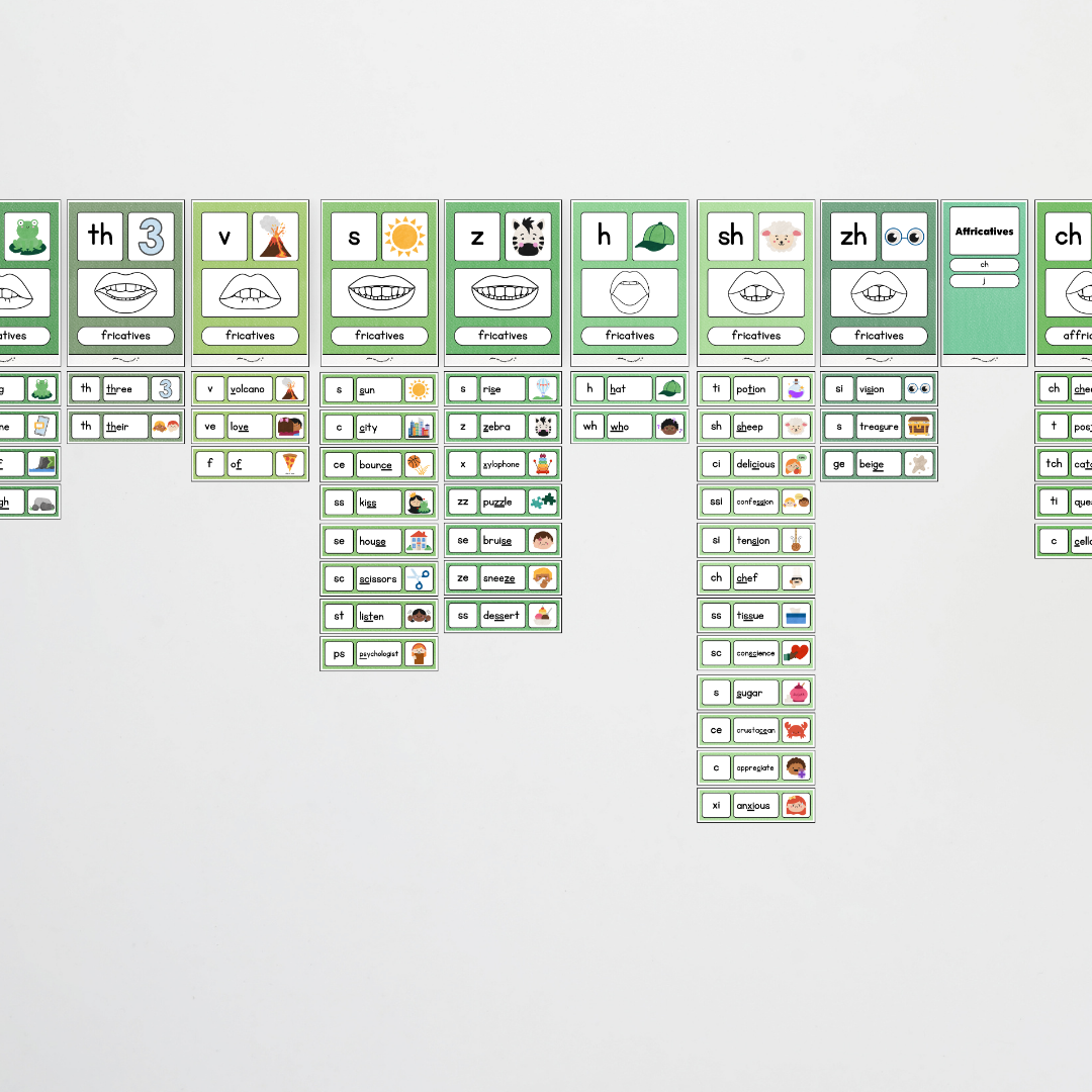 Sound Wall with Mouth Articulation - Leafy Greens Classroom Decor