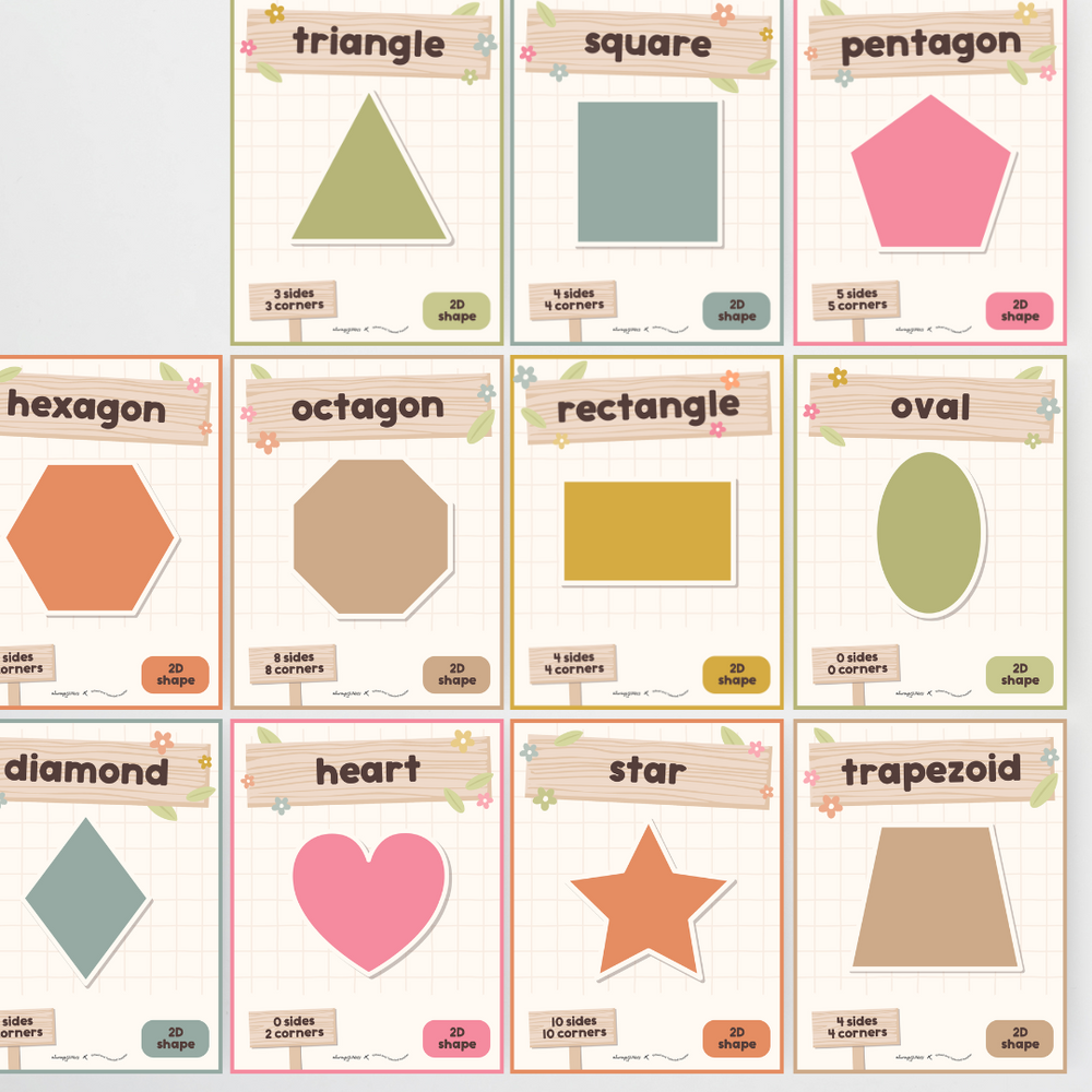 2D Shapes Posters - Farmers Market Classroom Decor Teacher Resources