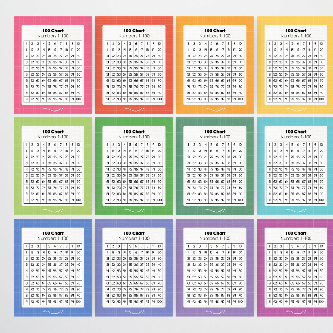 Hundreds Chart Classroom Poster and Wall Display - Back To School Classroom Decor