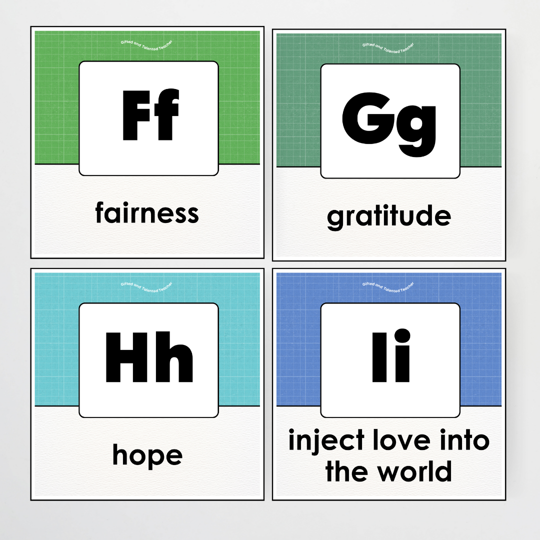 A-Z Character Strengths - Back To School Classroom Decor