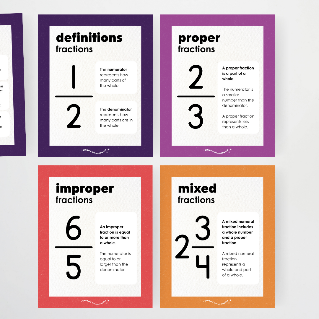 Fractions Posters Wall Display Resource - Watch this Space Classroom Decor