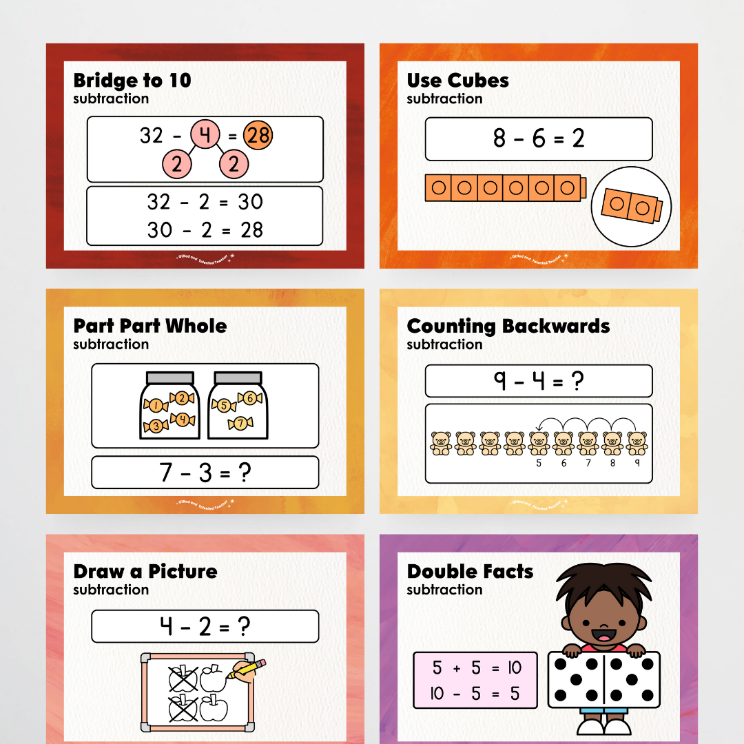 Subtraction Strategy Posters: Maths Wall Display - Insect Life Classroom Decor - Teacher Resources & Classroom Decor