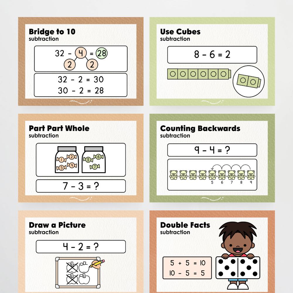 Mathematics Posters Bundle - Woodland Classroom Decor