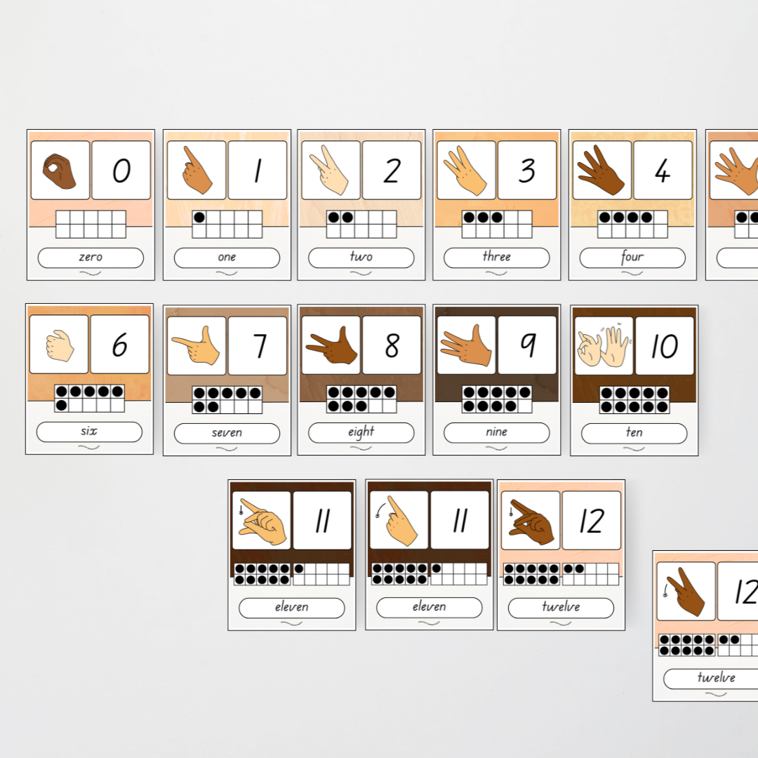 Auslan Ten Frames Number Posters - Neutral Classroom Decor