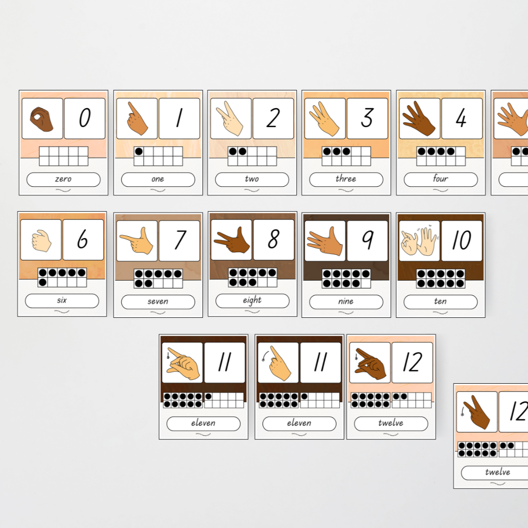 Auslan Ten Frames Number Posters - Neutral Classroom Decor