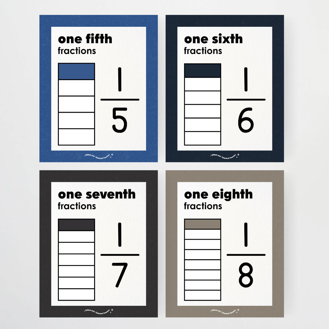 Fractions Posters Wall Display Resource - Watch this Space Classroom Decor