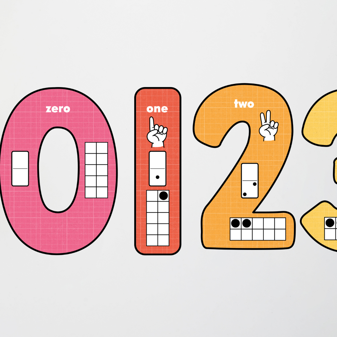 Philip Bunting: Place Value Number Set - Back to School Classroom Decor