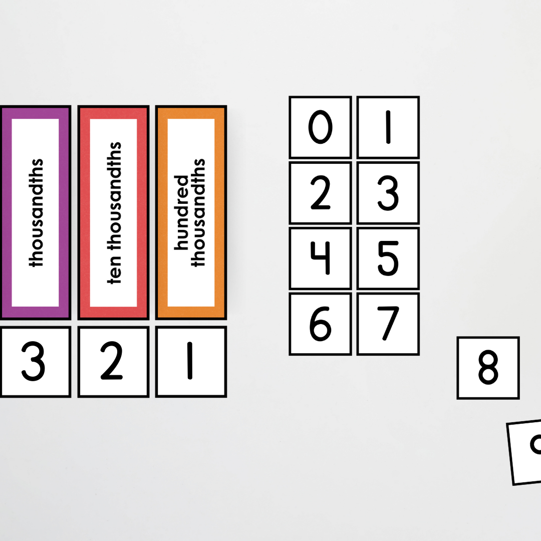 Place Value Card Display - Watch this Space Classroom Decor