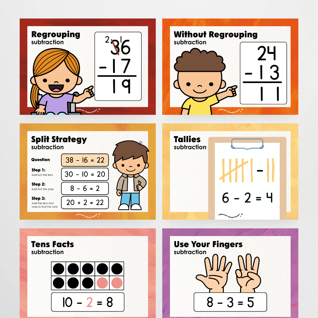 Subtraction Strategy Posters: Maths Wall Display - Insect Life Classroom Decor - Teacher Resources & Classroom Decor