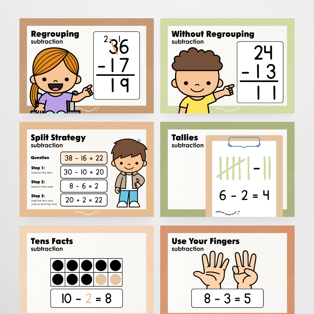 Subtraction Strategy Posters: Maths Wall Display - Woodland Classroom Decor - Teacher Resources & Classroom Decor